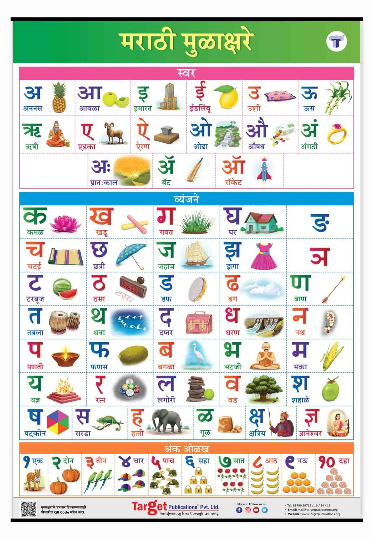 Marathi barakhadi